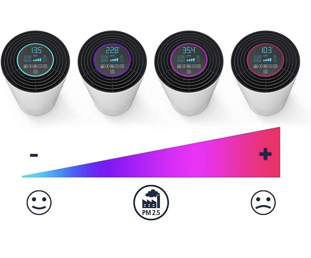 Soehnle Airfresh Clean Connect 500 purificatore d'aria Bluetooth