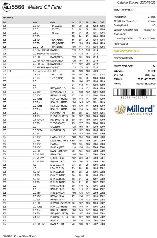 Filtro olio per auto, Millard Filters ML5566 87x78mm M20x1,5 avvitabile, citroen