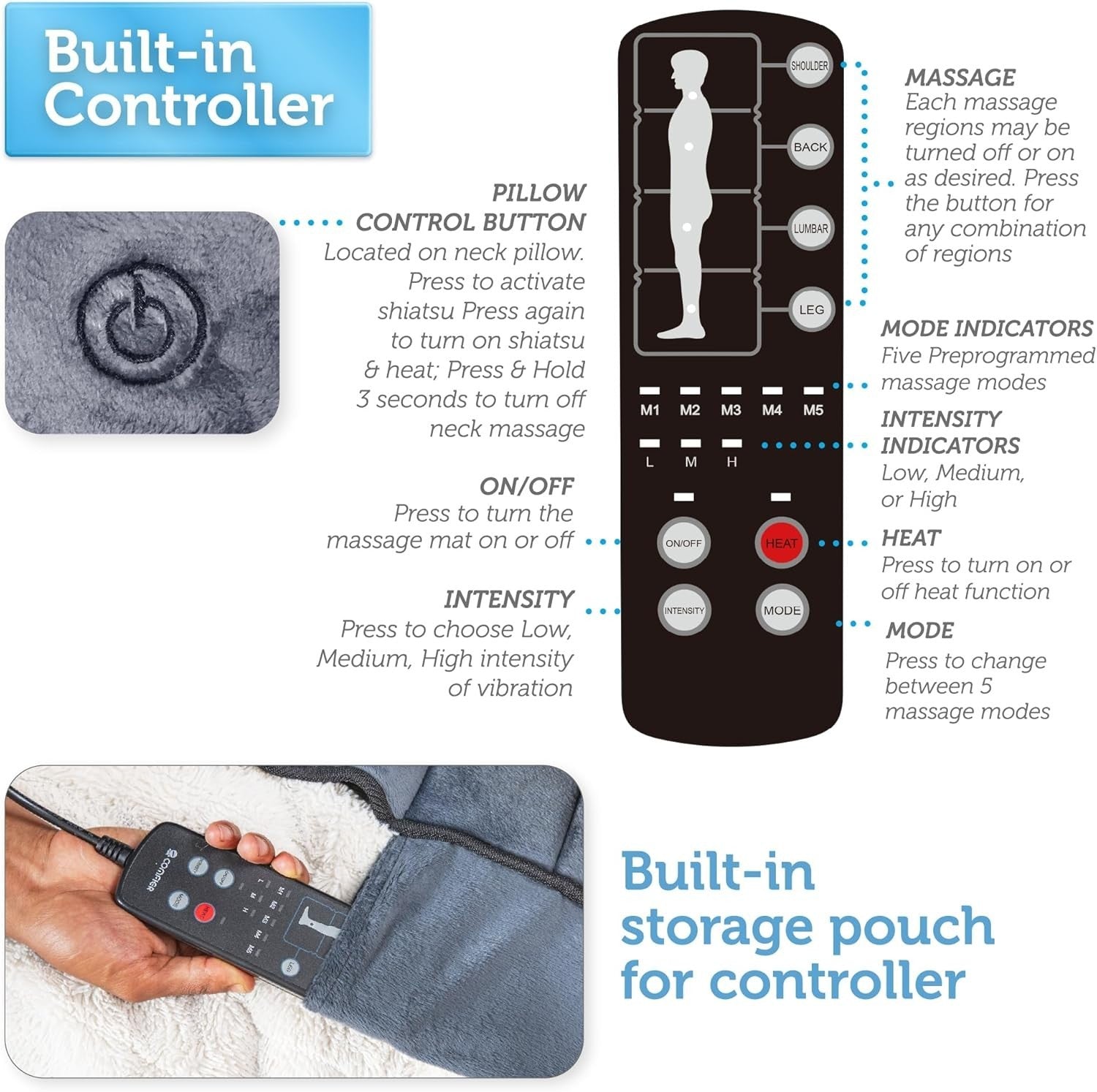 Comfier Materasso Massaggiante Tappetino Massaggiante per Tutto il corpo