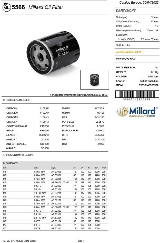 Filtro olio per auto, Millard Filters ML5566 87x78mm M20x1,5 avvitabile, citroen