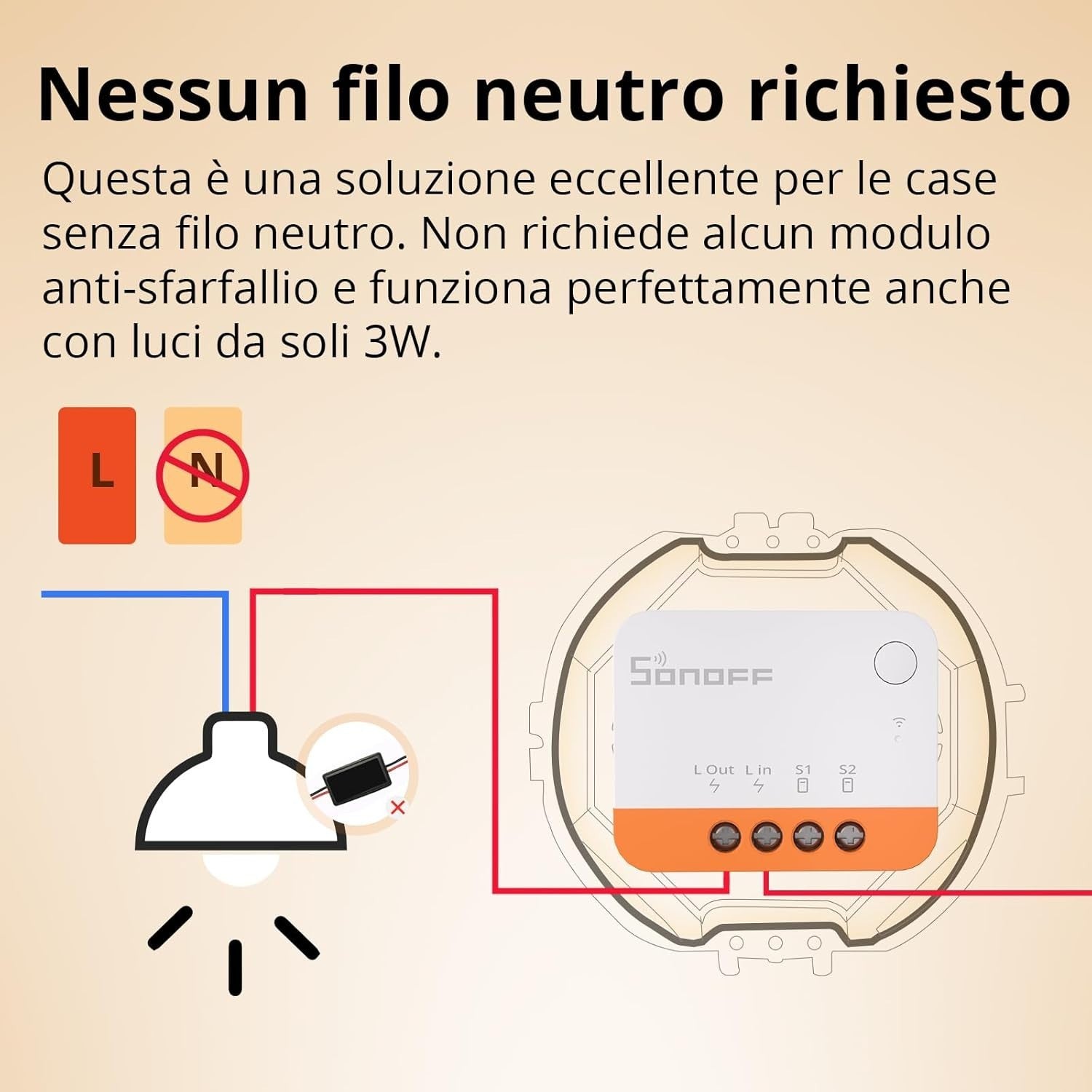 SONOFF Zigbee Smart Switch nessun conduttore neutro richiesto funziona con Alexa