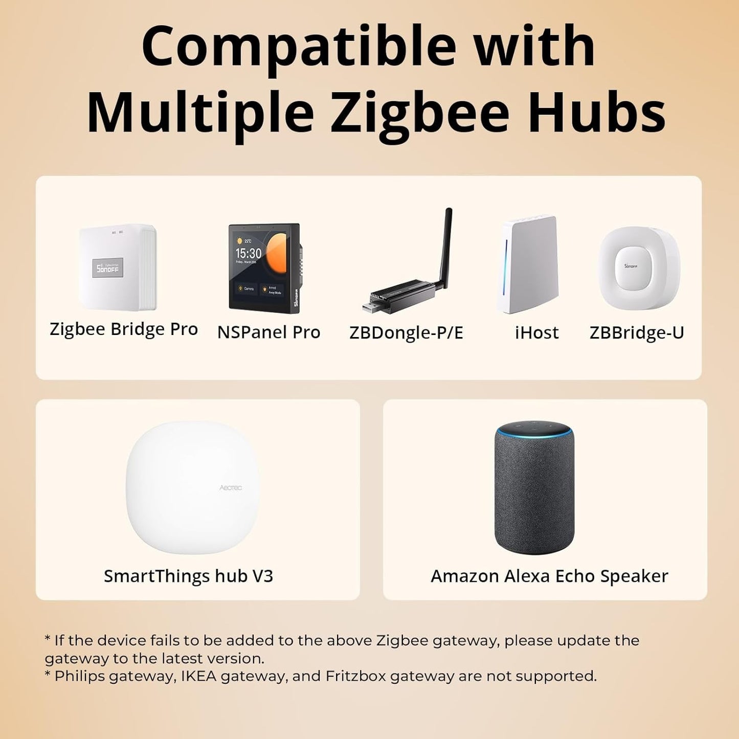SONOFF Zigbee Smart Switch nessun conduttore neutro richiesto funziona con Alexa