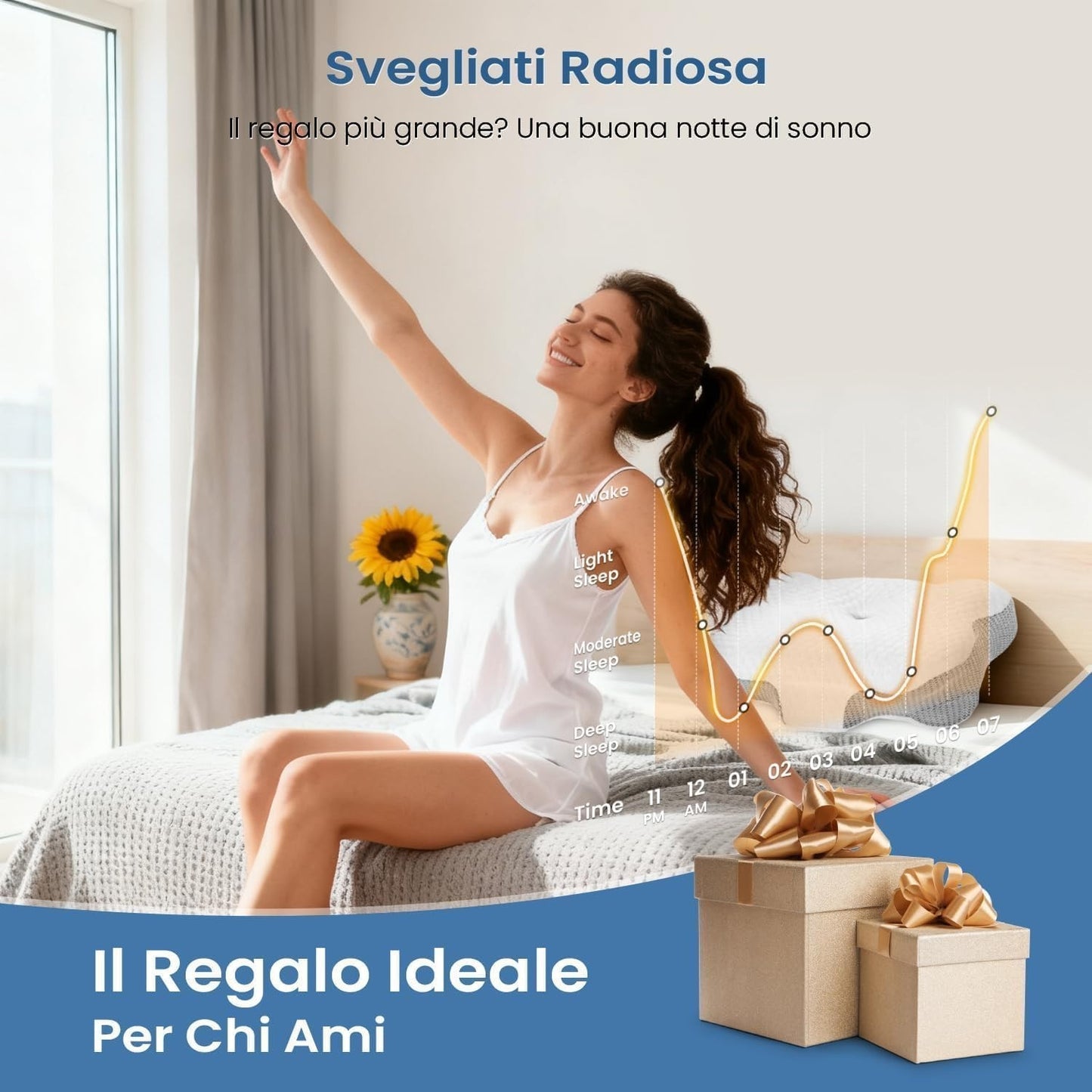 Cuscino Cervicale per Dormire, Cuscino Ortopedico in Memory Foam, Ergonomico