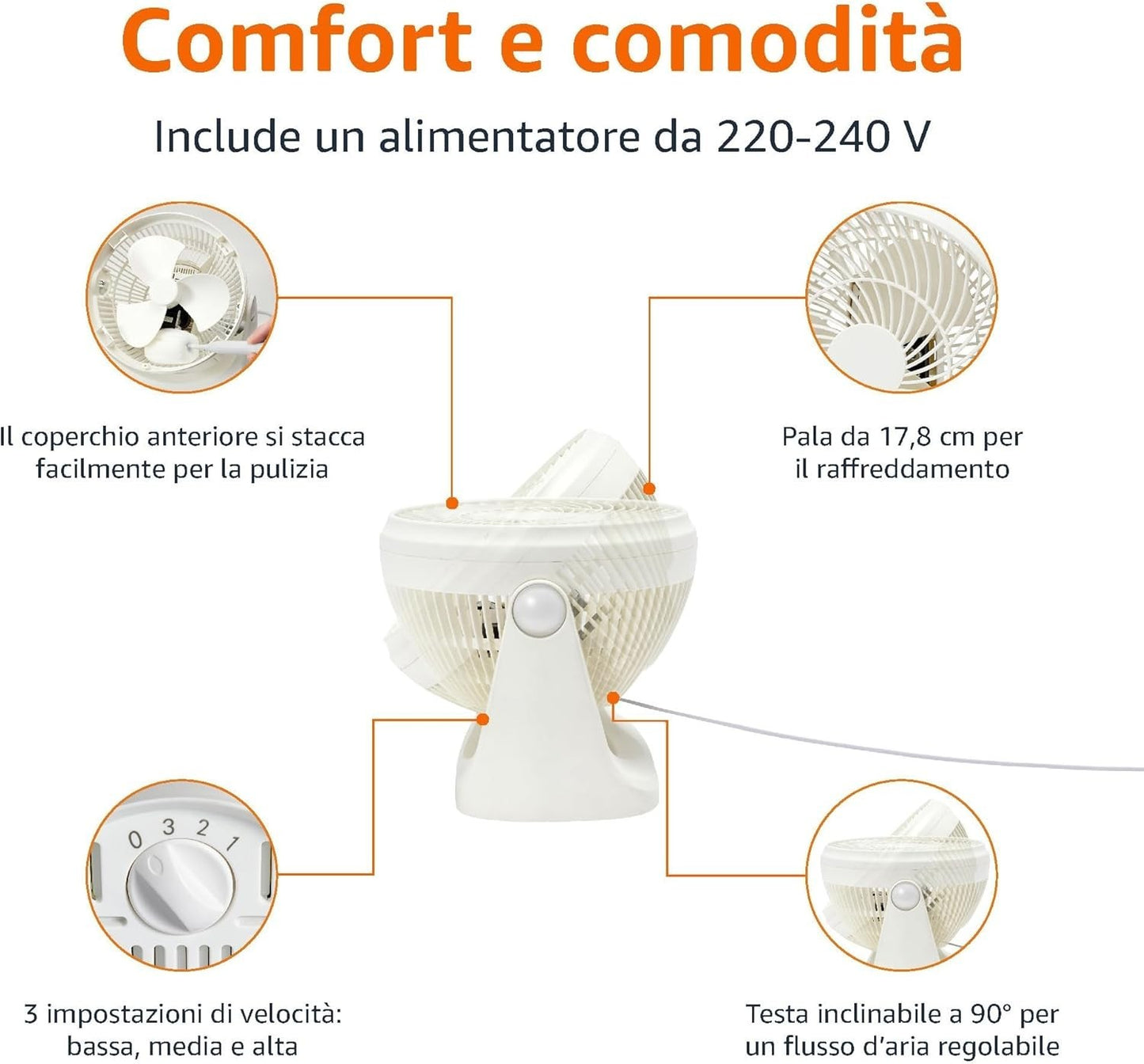 Amazon Basics Ventilatore da tavolo portatile 18 cm silenzioso, inclinabile