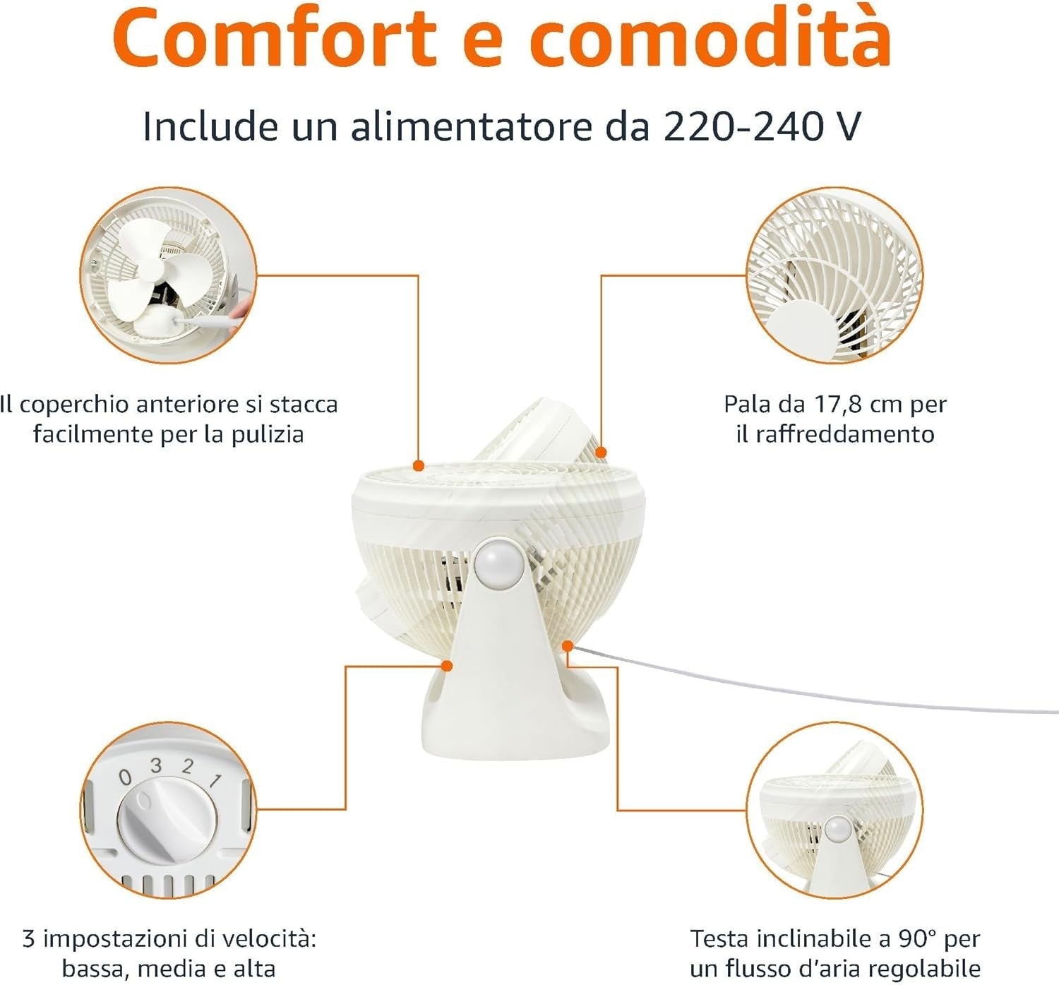 Amazon Basics Ventilatore da tavolo portatile 18 cm silenzioso, inclinabile