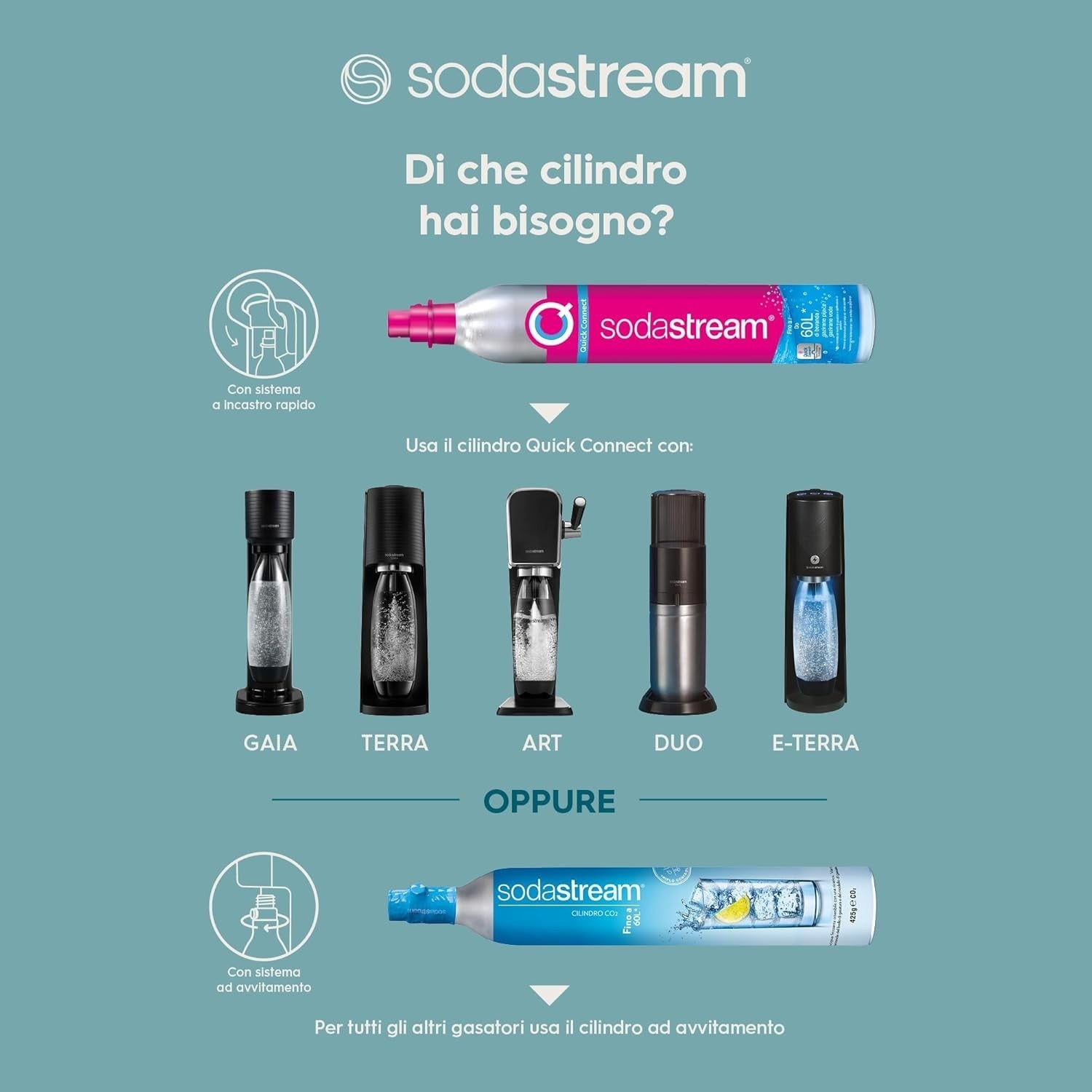 SodaStream Gasatore d’acqua Terra, incluse 3 bottiglie