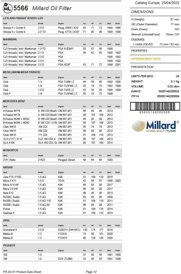 Filtro olio per auto, Millard Filters ML5566 87x78mm M20x1,5 avvitabile, citroen