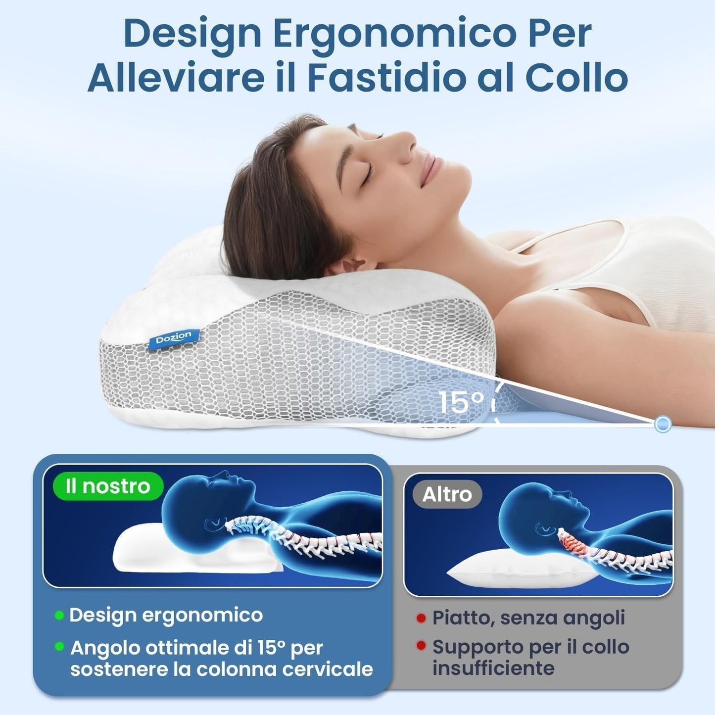 Cuscino Cervicale per Dormire, Cuscino Ortopedico in Memory Foam, Ergonomico