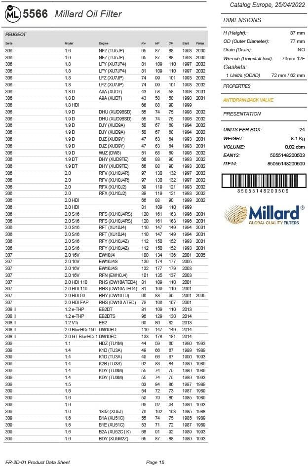 Filtro olio per auto, Millard Filters ML5566 87x78mm M20x1,5 avvitabile, citroen