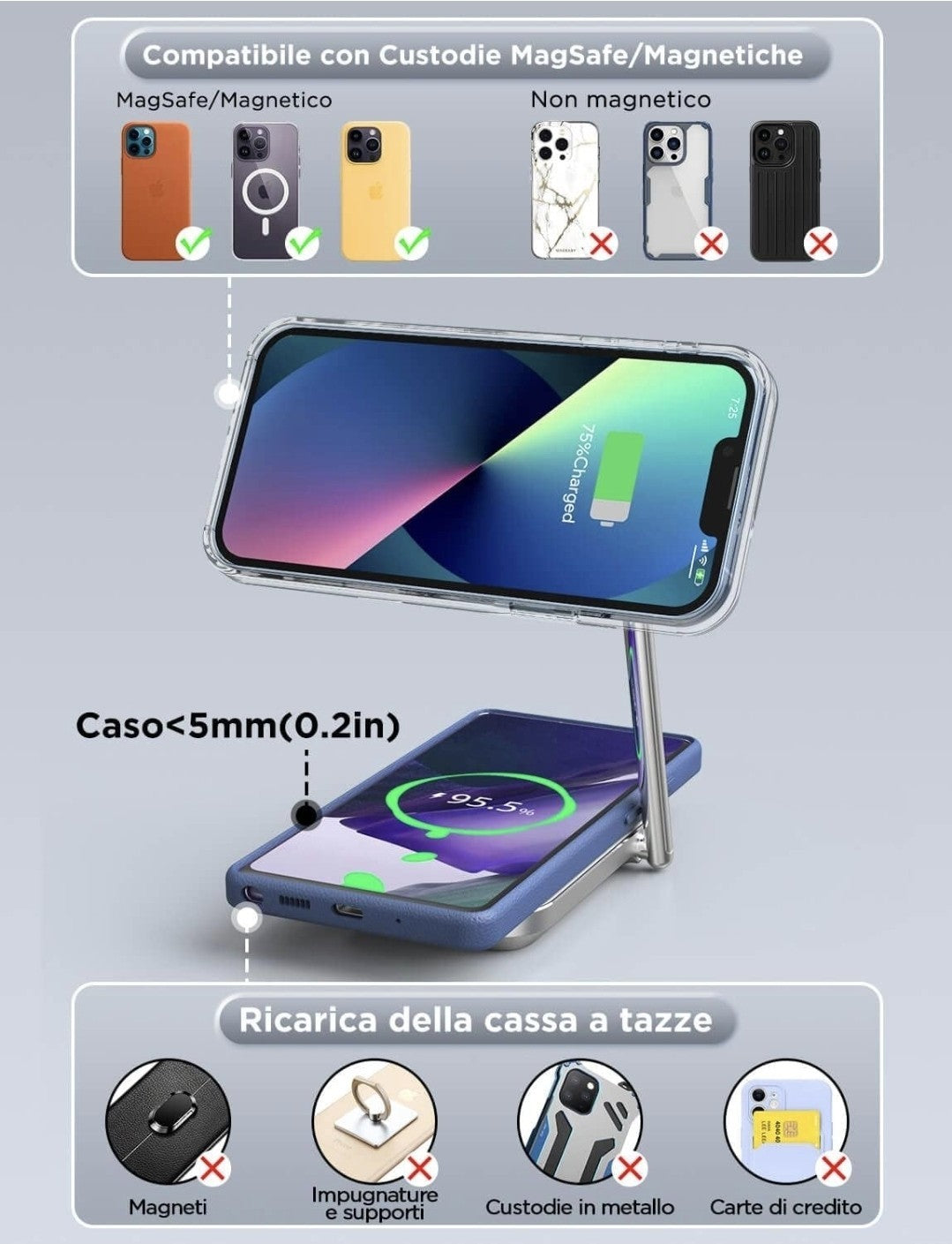 Hinyx Ricarica wireless Rapido, Caricatore wireless 2 in 1 Con Mag-Safe 