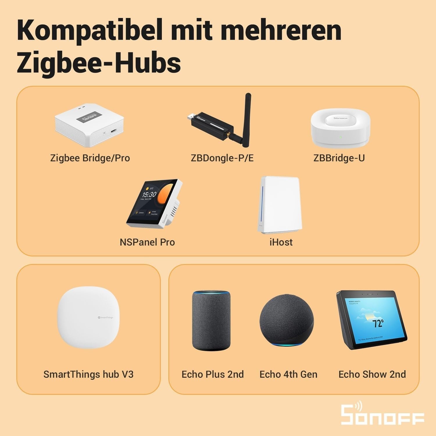 SONOFF ZBMINIR2 Zigbee Smart Switch 2-Way, Interruttore intelligente, controllo
