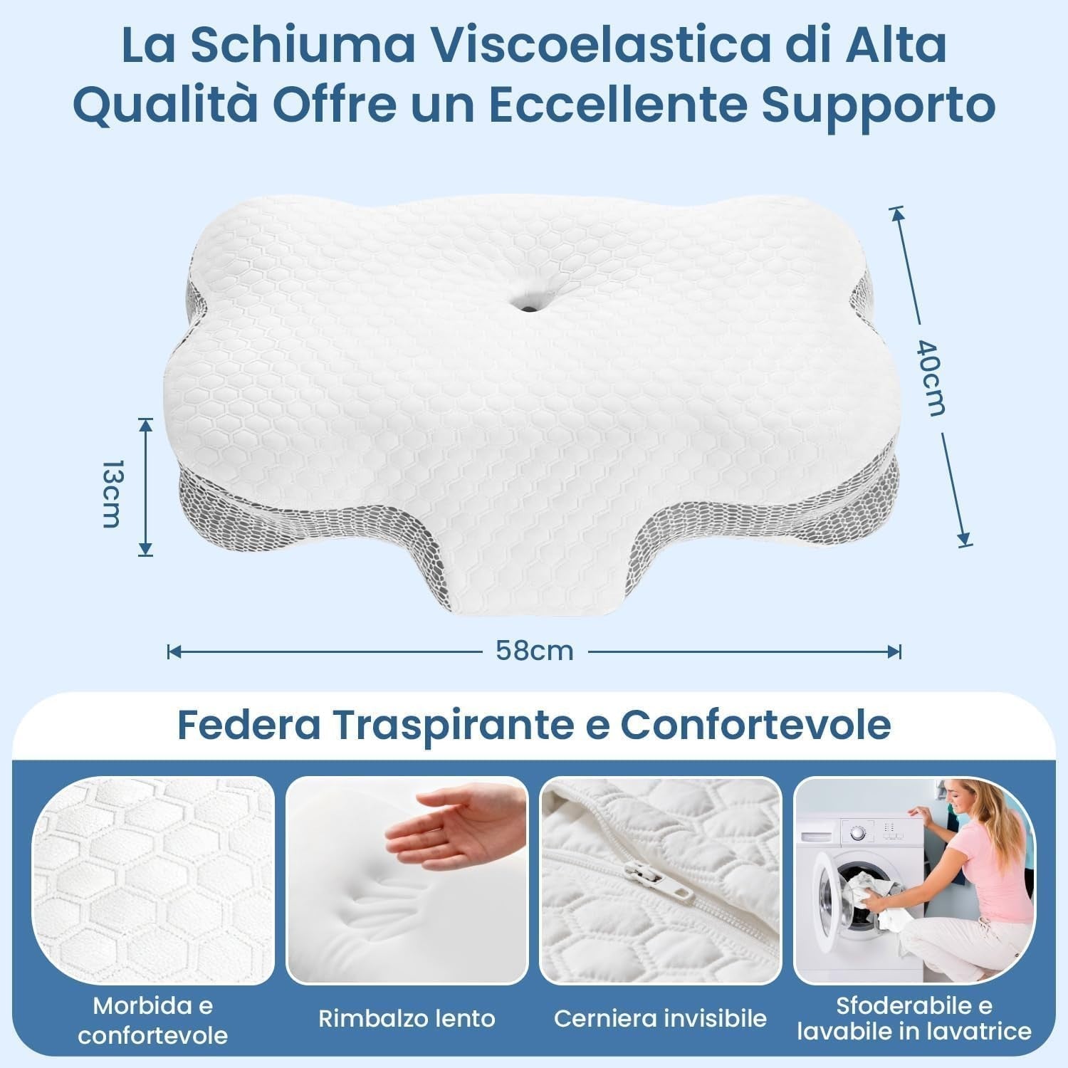 Cuscino Cervicale per Dormire, Cuscino Ortopedico in Memory Foam, Ergonomico