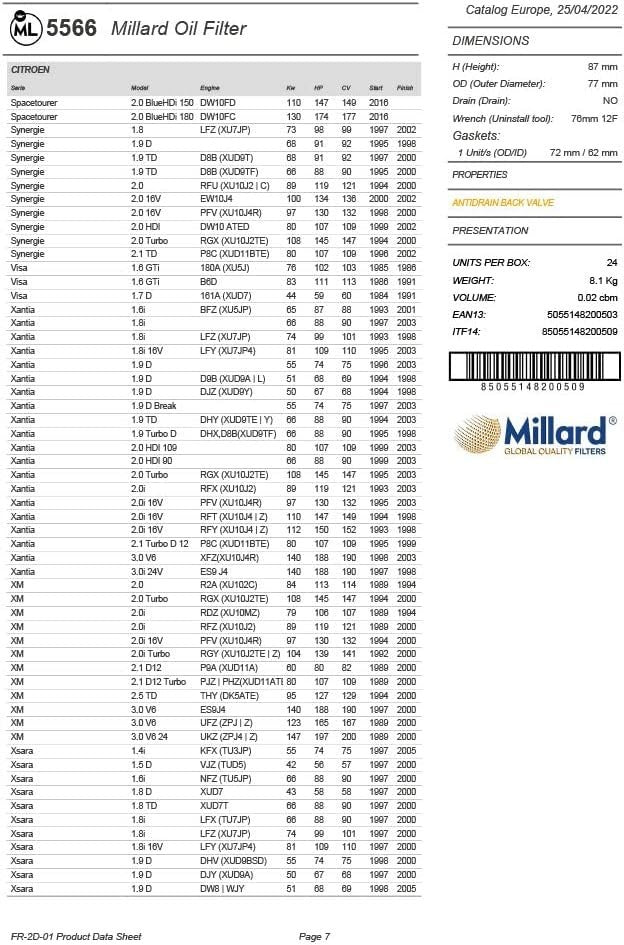 Filtro olio per auto, Millard Filters ML5566 87x78mm M20x1,5 avvitabile, citroen