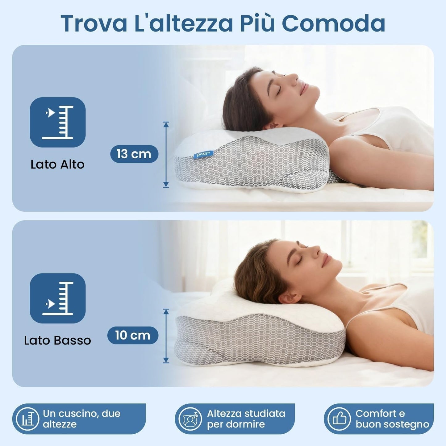 Cuscino Cervicale per Dormire, Cuscino Ortopedico in Memory Foam, Ergonomico