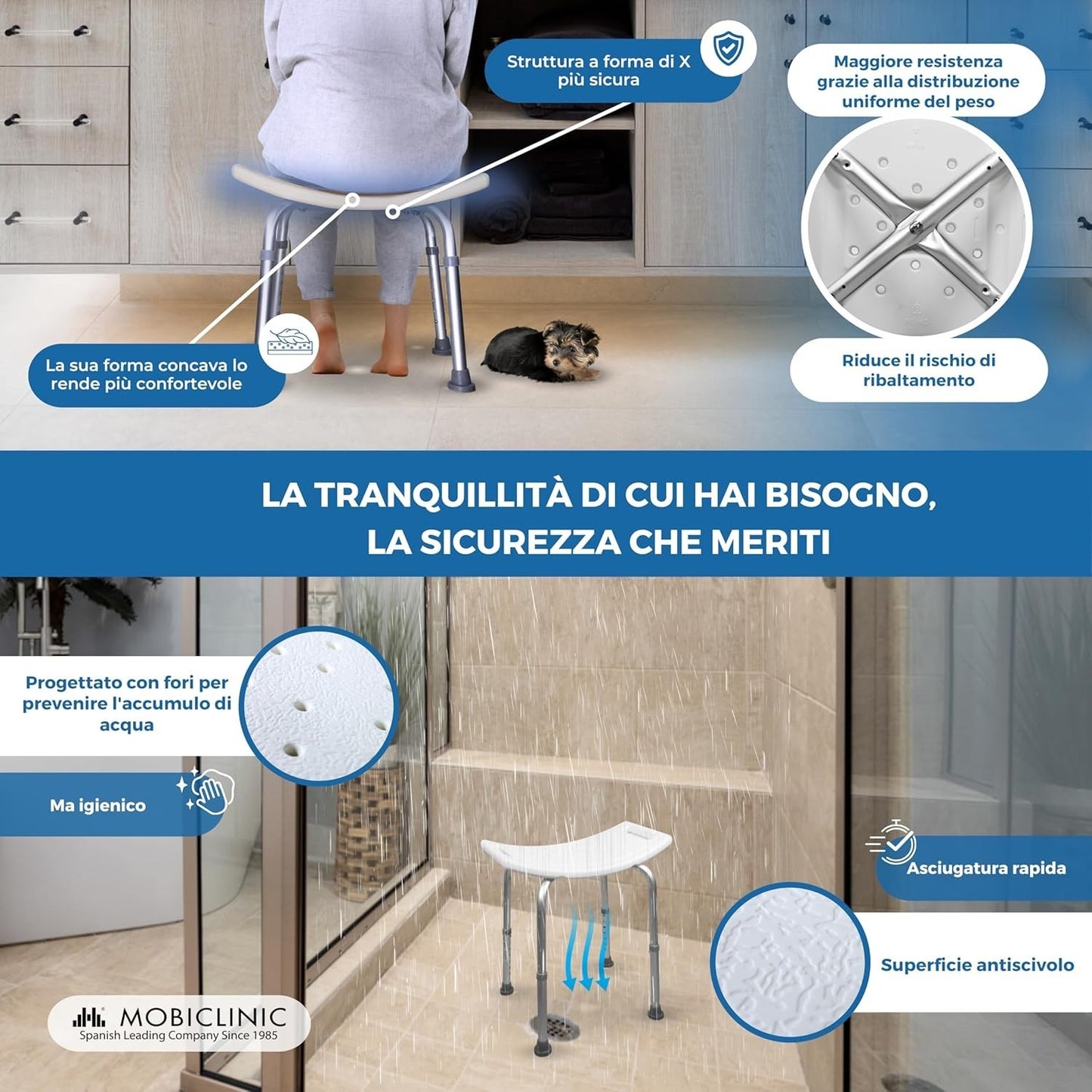 Mobiclinic, Sgabello da Bagno, Piedini Antiscivolo, 7 Altezze Regolabili, 100 kg