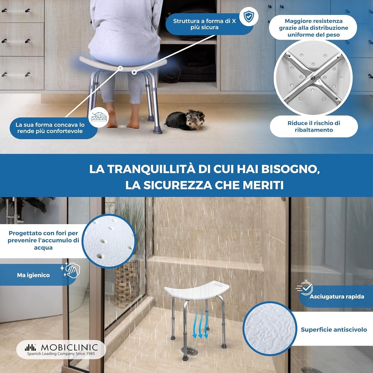 Mobiclinic, Sgabello da Bagno, Piedini Antiscivolo, 7 Altezze Regolabili, 100 kg
