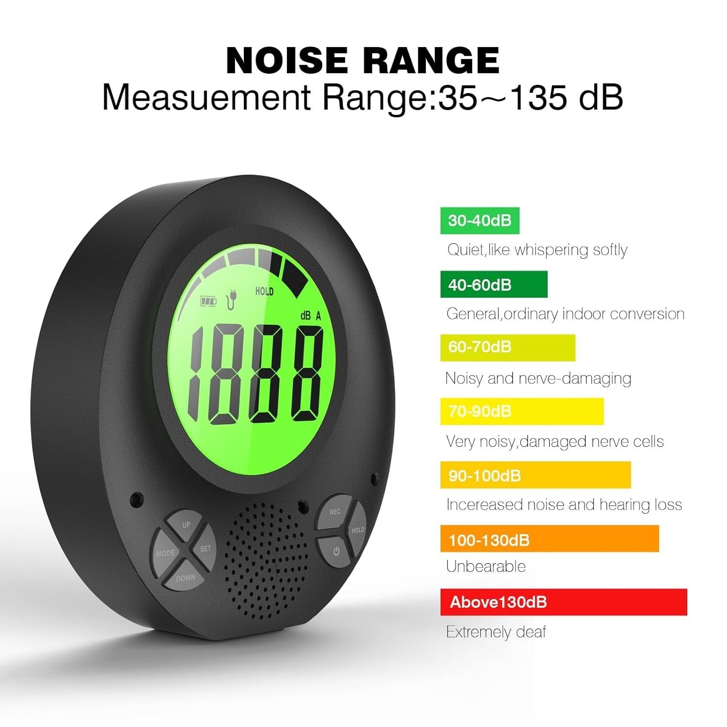 Misuratore di decibel digitale con funzione di avviso vocale fai da te, misurato