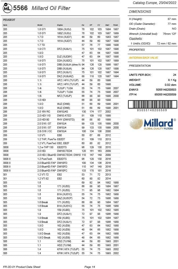 Filtro olio per auto, Millard Filters ML5566 87x78mm M20x1,5 avvitabile, citroen