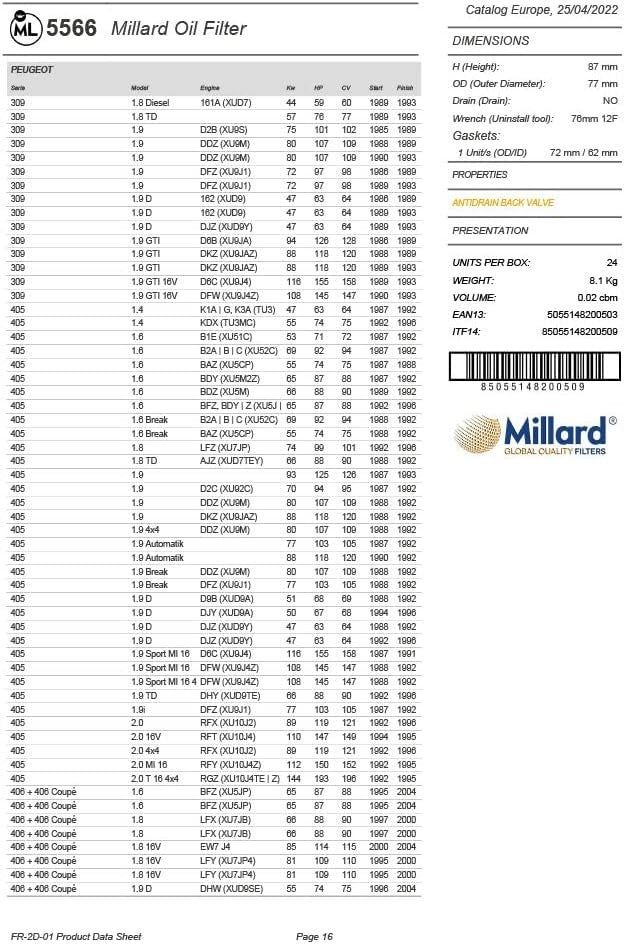 Filtro olio per auto, Millard Filters ML5566 87x78mm M20x1,5 avvitabile, citroen