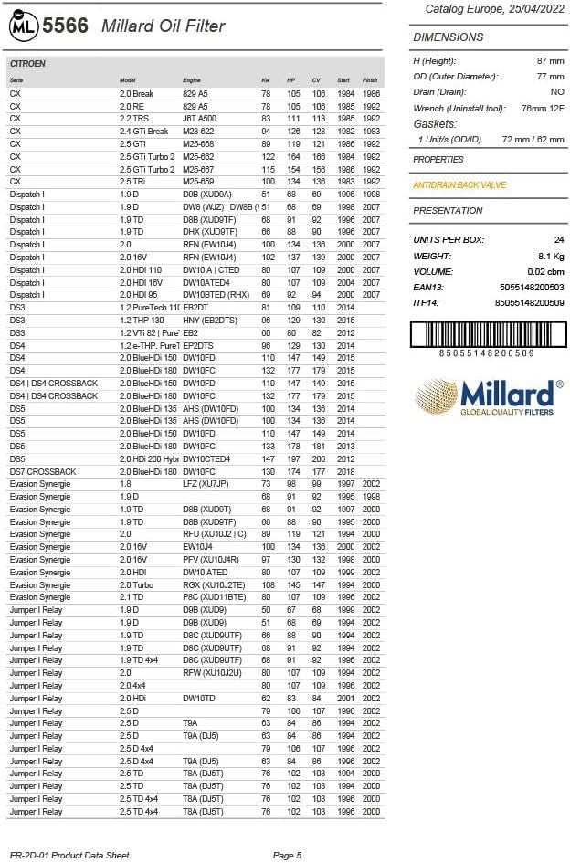 Filtro olio per auto, Millard Filters ML5566 87x78mm M20x1,5 avvitabile, citroen