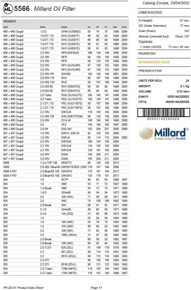 Filtro olio per auto, Millard Filters ML5566 87x78mm M20x1,5 avvitabile, citroen