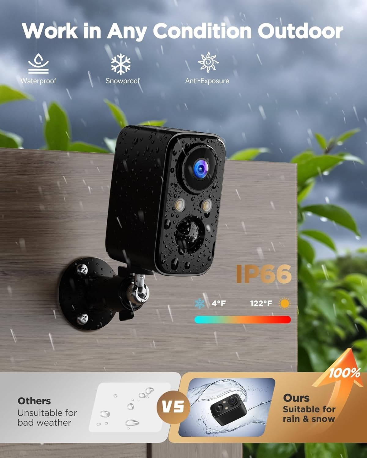 Telecamera Wifi Esterno Senza Fili con Batteria: 2K Telecamera Wifi Interno 2pcs