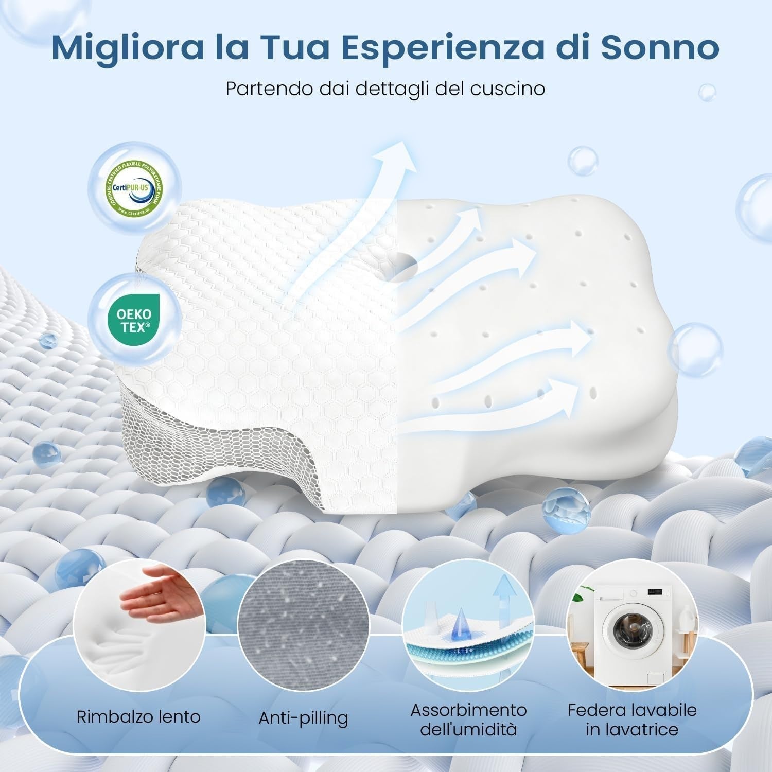 Cuscino Cervicale per Dormire, Cuscino Ortopedico in Memory Foam, Ergonomico