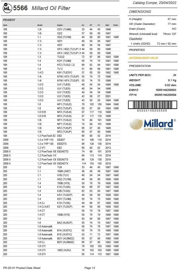 Filtro olio per auto, Millard Filters ML5566 87x78mm M20x1,5 avvitabile, citroen