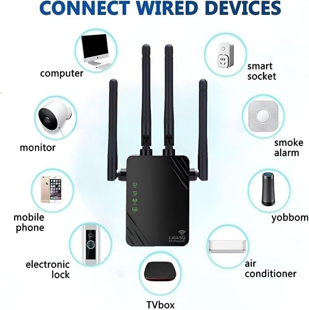 ANDHOT Ripetitore WiFi Amplificatore 1200Mbps 5GHz e 2.4GHz, Modalità Ripetitore