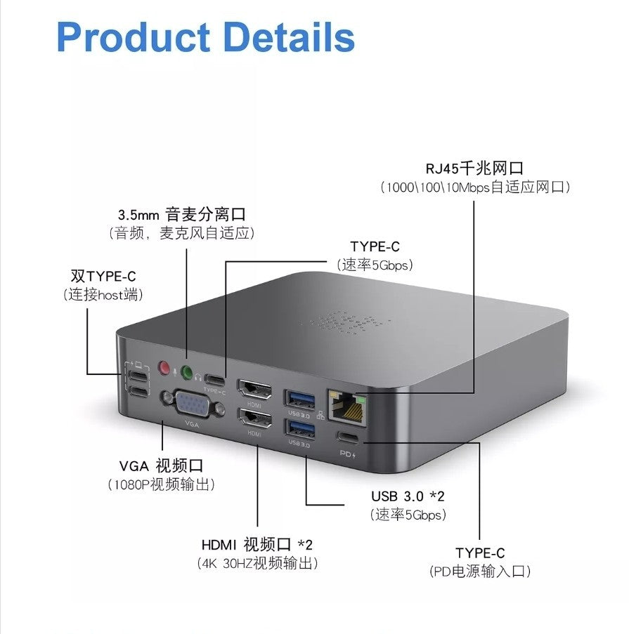 Docking Station in alluminio 18in1 tipo C Doppio, adattatore HDMI/VGA, 4 Porte 