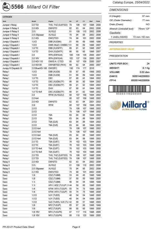 Filtro olio per auto, Millard Filters ML5566 87x78mm M20x1,5 avvitabile, citroen