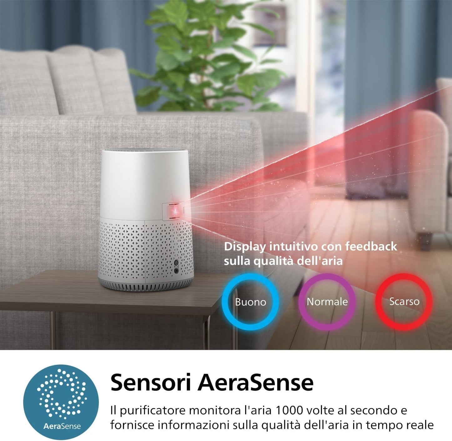 Philips Purificatore d'Aria Serie 600, Sensore Intelligente, ideale per allergie
