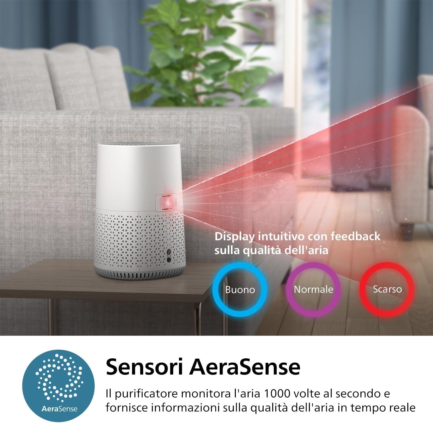 Philips Purificatore d'Aria Serie 600, Sensore Intelligente, ideale per allergie