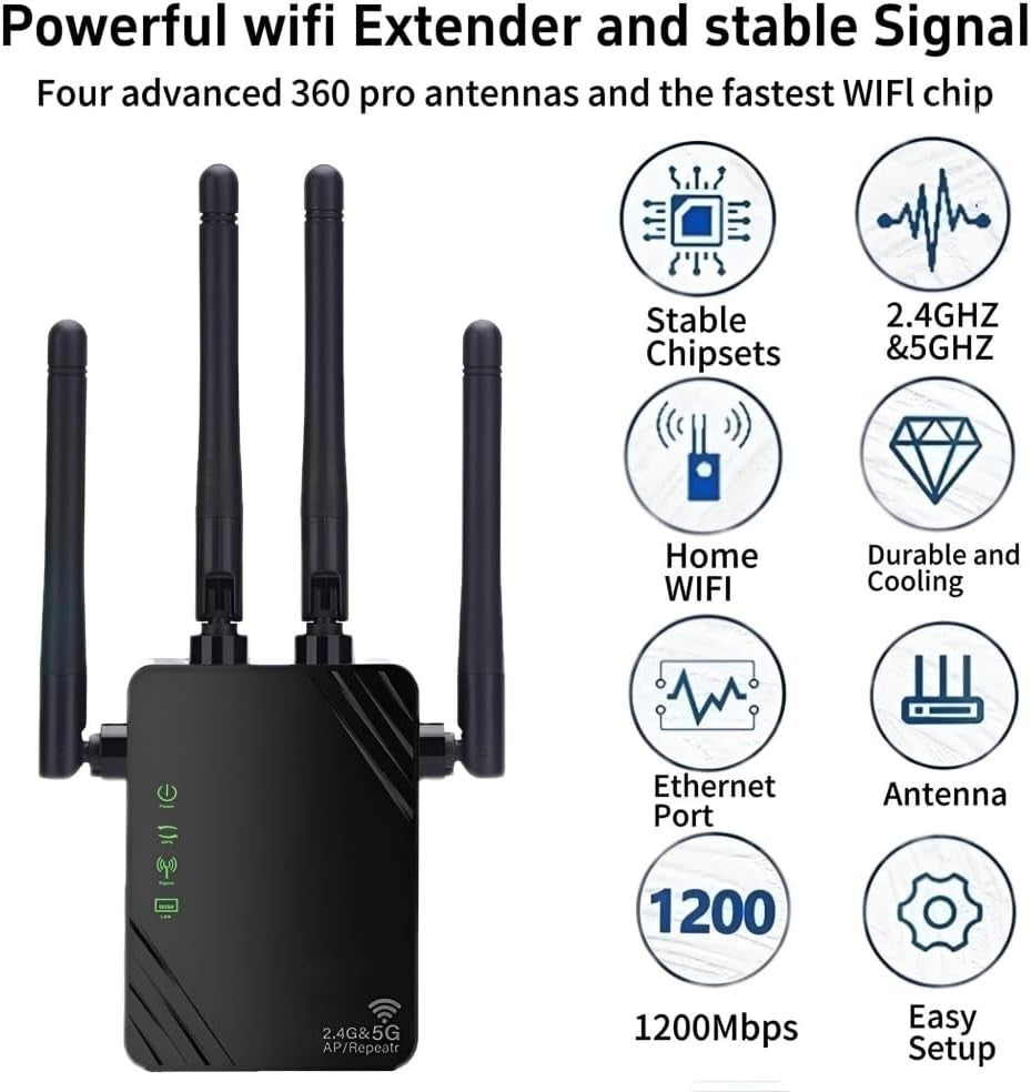 ANDHOT Ripetitore WiFi Amplificatore 1200Mbps 5GHz e 2.4GHz, Modalità Ripetitore