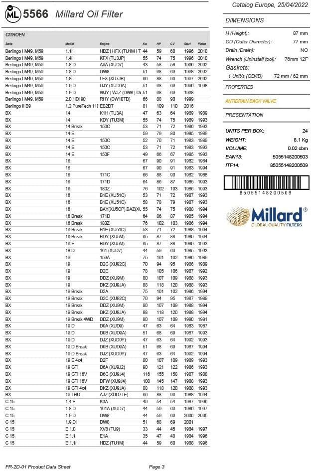Filtro olio per auto, Millard Filters ML5566 87x78mm M20x1,5 avvitabile, citroen