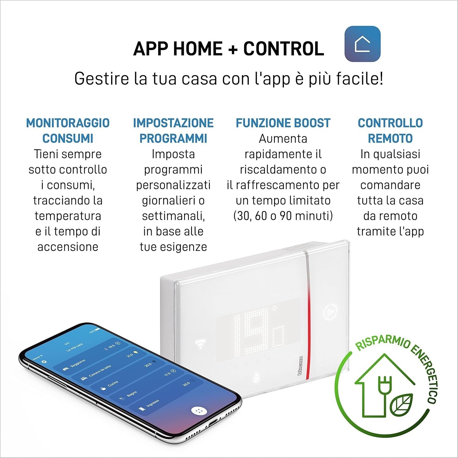 BTICINO SXW8002W Termostato WiFi Smarther2 with Netatmo, Termostato Caldaia