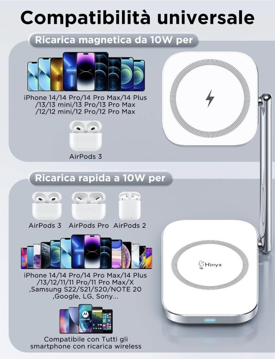 Hinyx Ricarica wireless Rapido, Caricatore wireless 2 in 1 Con Mag-Safe 