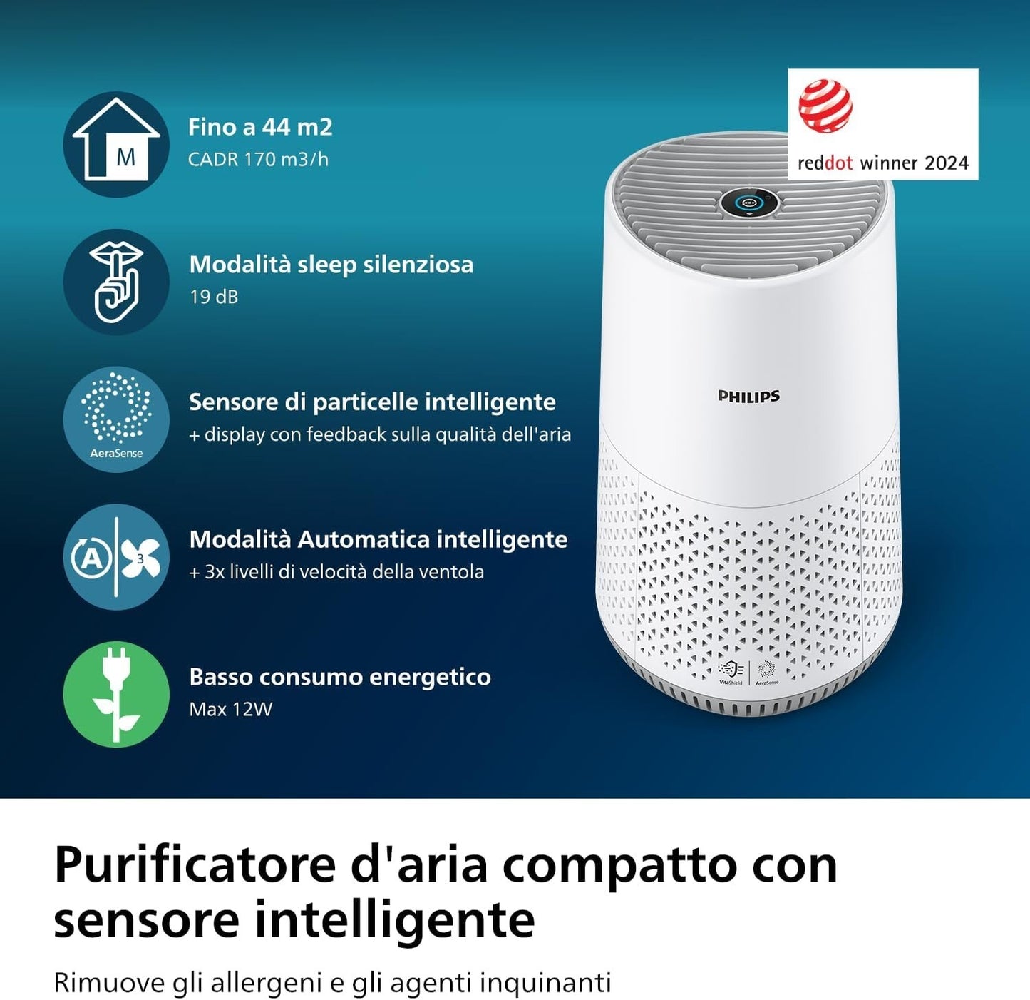 Philips Purificatore d'Aria Serie 600, Sensore Intelligente, ideale per allergie